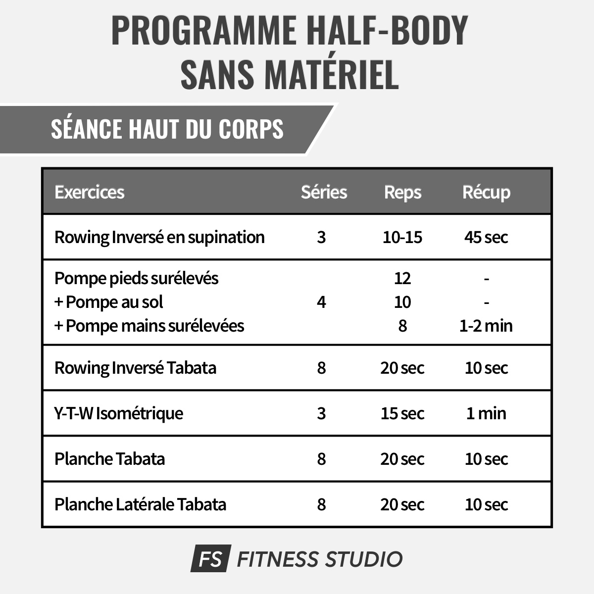 Musculation Maison, 10 exercices + programme