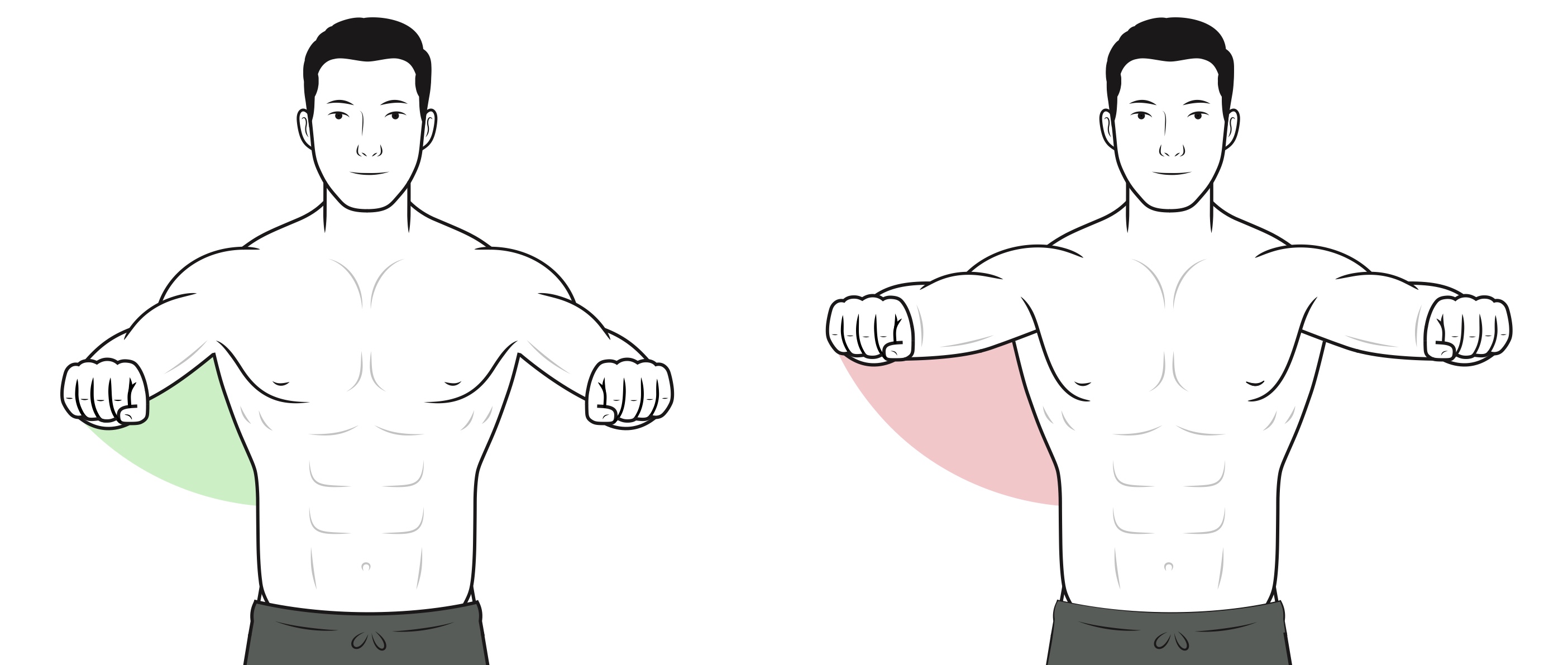 Orientation des coudes au développé couché